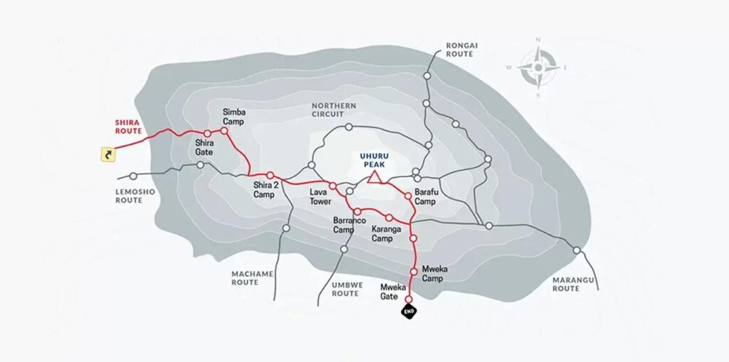 Shira Route