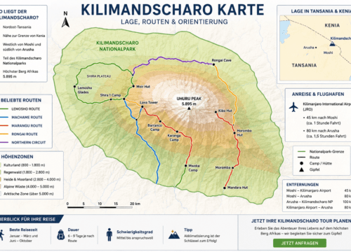 Kilimandscharo Karte – Lage, Routen & Orientierung für Ihre Reise